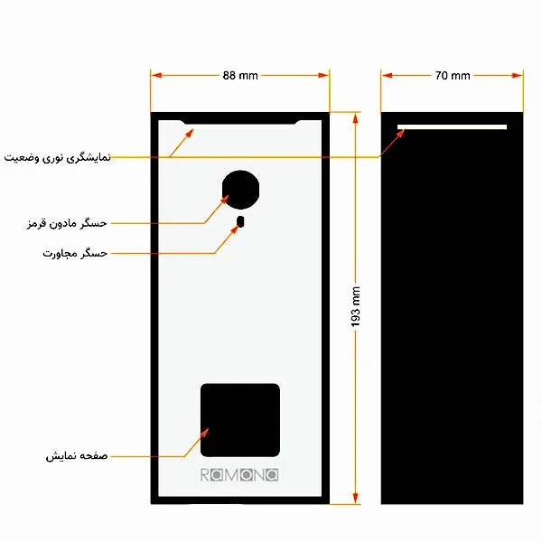 تب سنج لیزری ایستاده رامونا