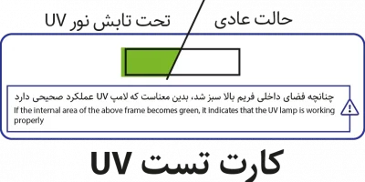 دستگاه ضد عفونی کننده UV فست استریل