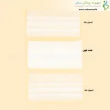 ماسک سه لایه جراحی صانع طب ( ملت بلون دار )