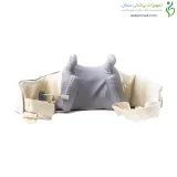 ماساژور گردنی Nwm 01 ایرست (irest)
