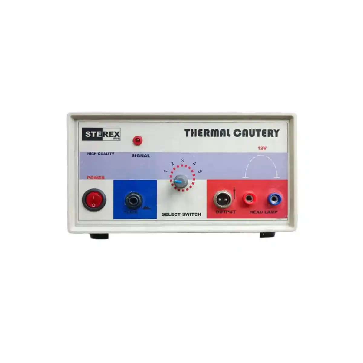 کوتر حرارتی استرکس (sterex)