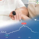 پالس اکسیمتر مدل O2 Ring ویاتوم (Viatom)