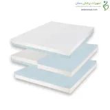 تشک هوشمند مدل bamboo dual core
