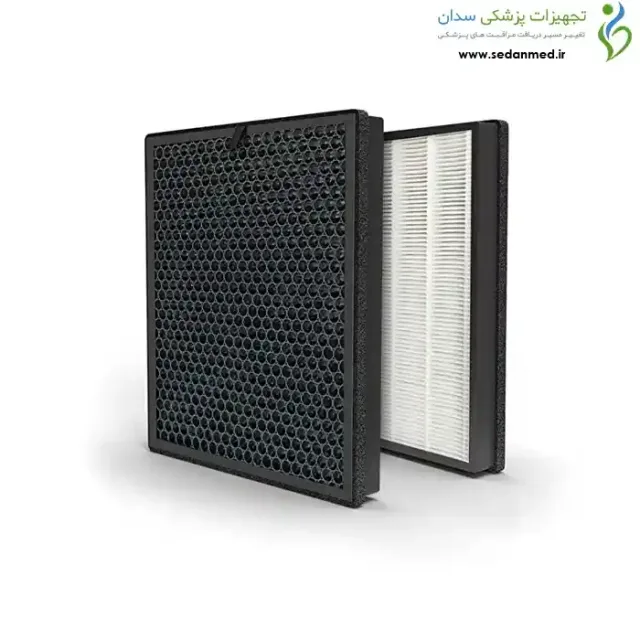فیلتر هپا تصفیه هوا RG200 اکیومد