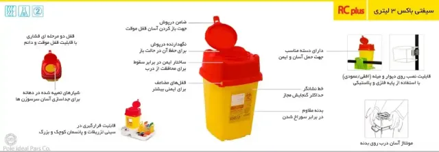 کاتالوگ سیفتی باکس ۳ لیتری RC plus پل ایده آل