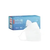 ماسک سه لایه نانو 95 respinano - ریما