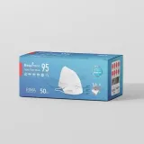 ماسک سه لایه نانو 95 respinano - ریما