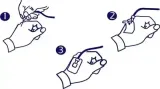 چسب آنژیوکت میپور مونلیکه