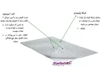 مپی تل مونلیکه