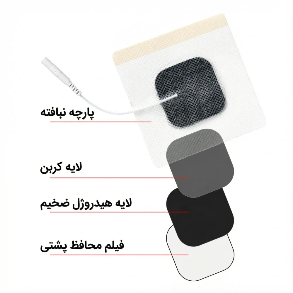 ویژگی لایه های پد تنس سیم دار مربعی 5×5 چسب دار