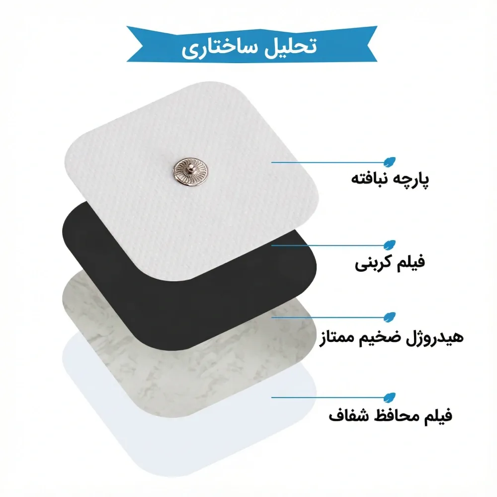 تحلیل ساختاری پد تنس 5×5 دکمه ای مربعی دستگاه فیزیوتراپی