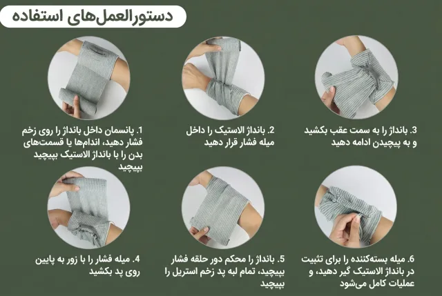 راهنمای استفاده از بانداژ اسرائیلی