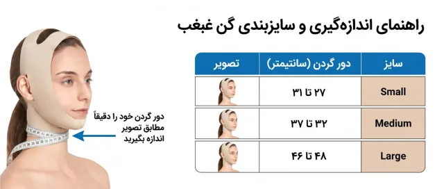 راهنمای اندازه گیری گن غبغب