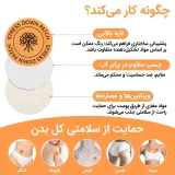 پچ کاهش استرس اسنشال لبز Acentiallabs چگونه کار میکند ؟ (1)