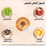 فرمول ساخت پچ کاهش استرس اسنشال لبز Acentiallabs