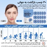 نحوه عملکرد ویژگی های فرمول پچ جوانساز و ضد چین و چروک NAD+ اسنشال لبز Acentiallabs