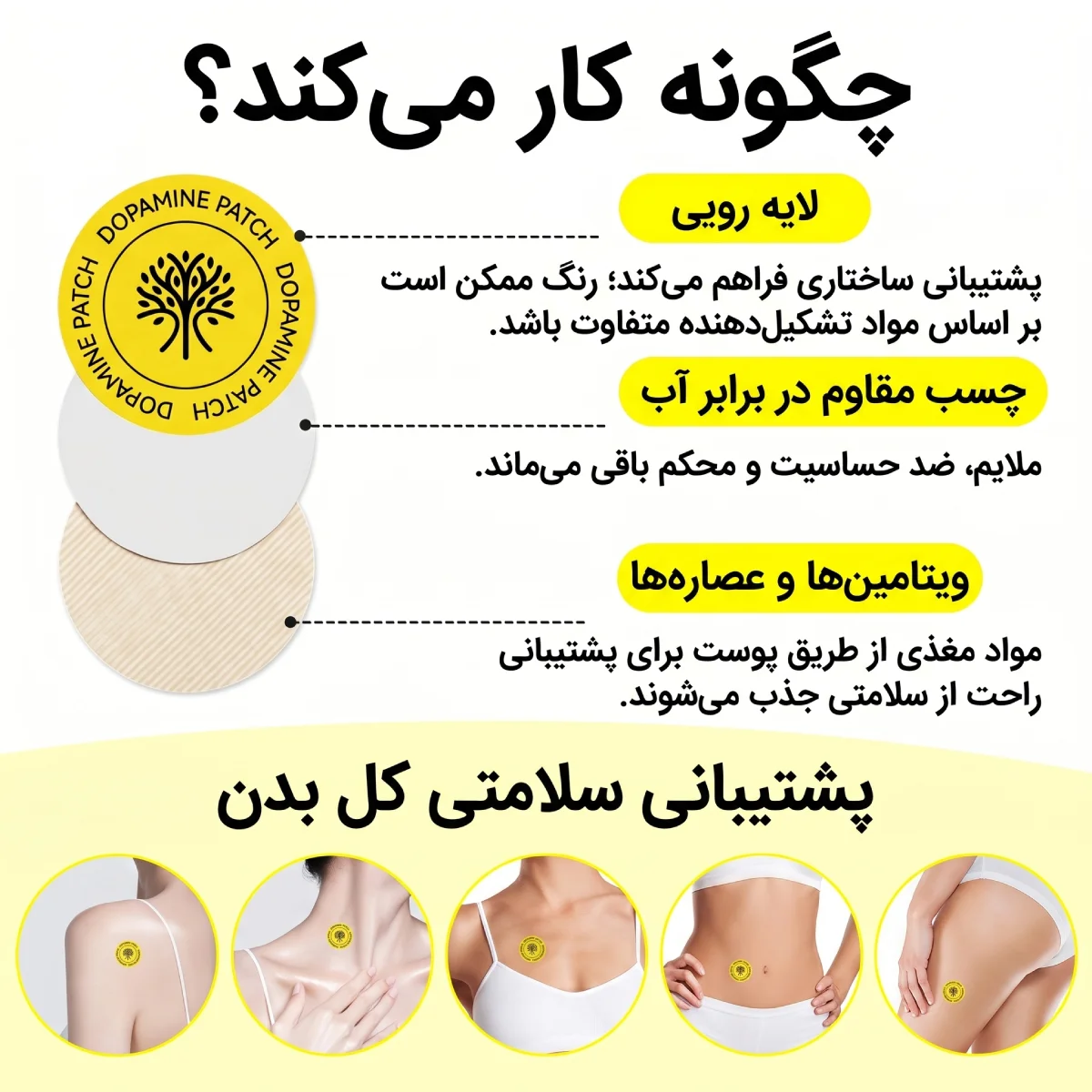 محتویات پچ دوپامین اسنشال لبز Acentiallabs چگونه کار میکند ؟