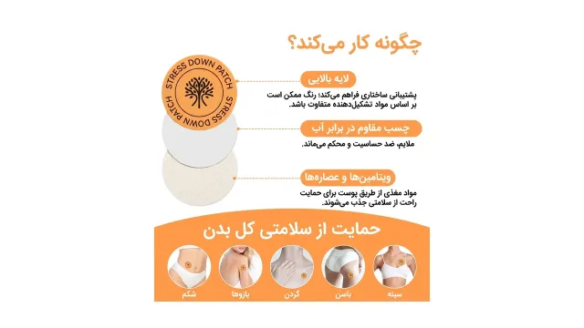 بسته‌ی پچ گیاهی اسنشال لبز کنار چند پچ باز شده