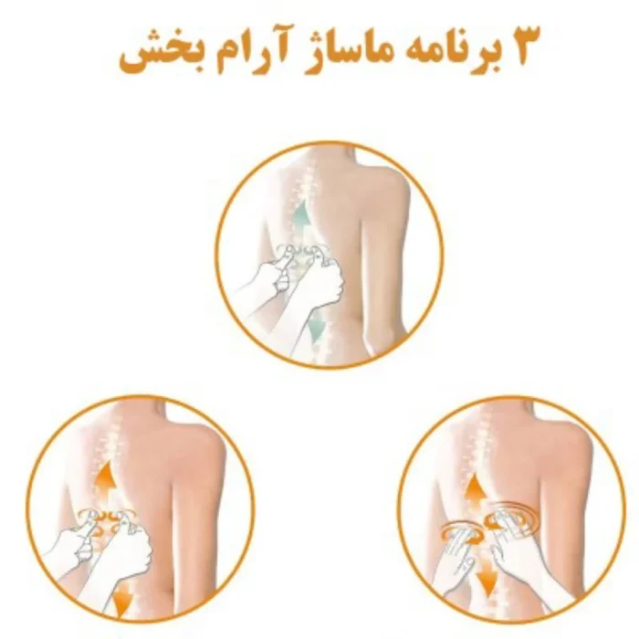 روکش صندلی ماساژور مدل MG315 بیورر
