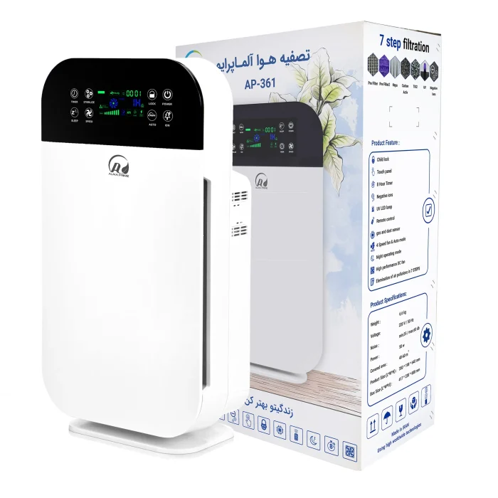 تصفیه هوا مدل AP361 آلماپرایم (almaprime)