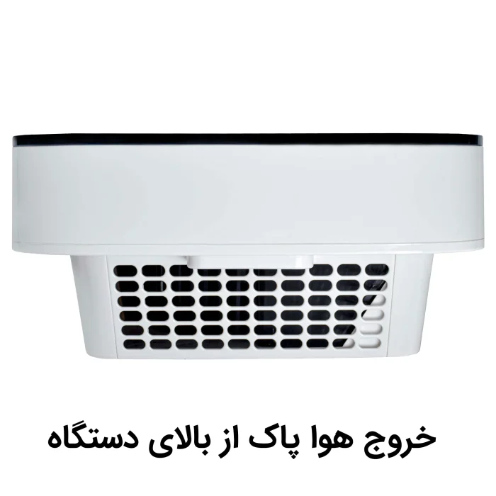 تصفیه هوا مدل AP361 آلماپرایم (almaprime)