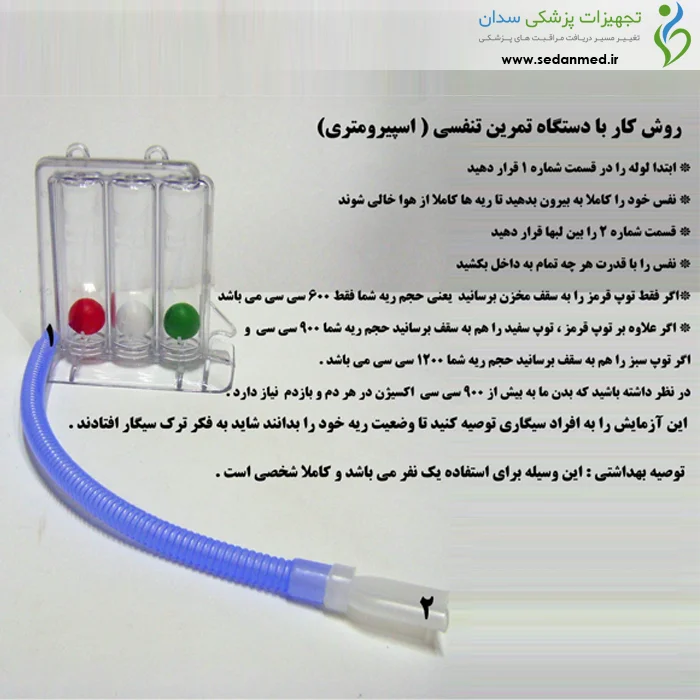 اسپیرومتری پریما 3 توپ