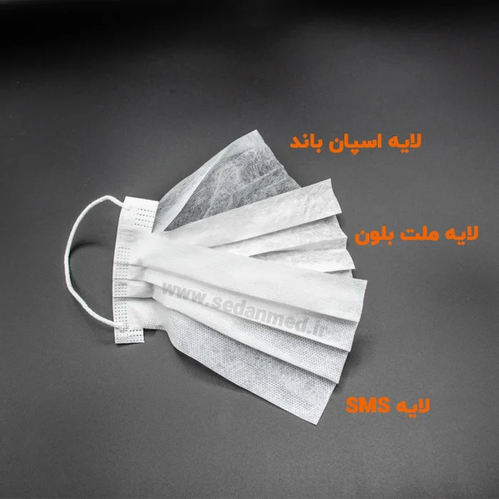 ماسک راما با لایه ملت بلون
