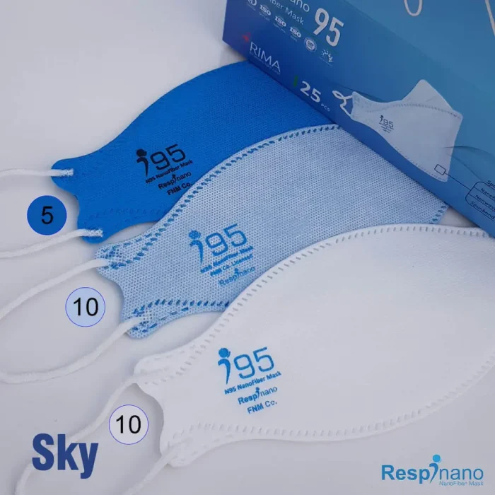 ماسک سه بعدی نانو رنگین کمان N95 ریما - Image 16