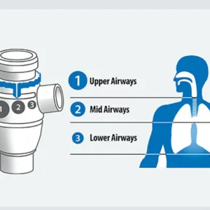 نبولایزر کمپرسوری (OMRON) با قابلیت تعیین اندازه ذرات A-3