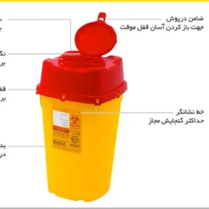 کاتالوگ سیفتی باکس ۴ لیتری RC Plus پل ایده آل