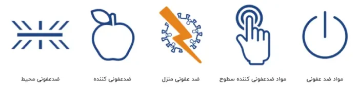 مشخصات هوم استریل