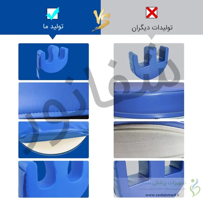 تفاوت-لگرول-ها-برای-چرخاندن-بیمار